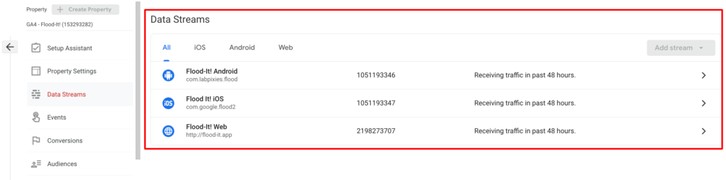 Uma captura de tela de fluxos de dados no GA4 eCommerce