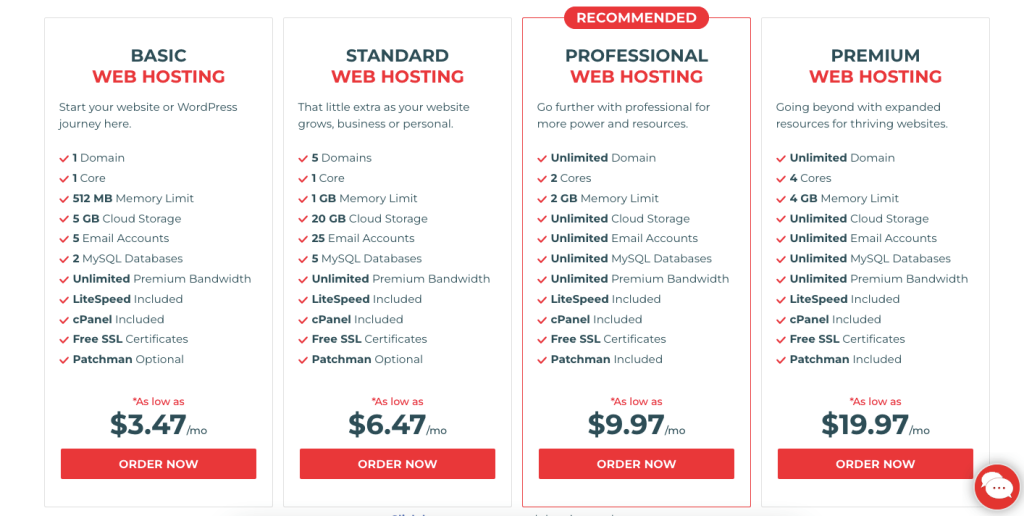 KnownHost Melhores serviços de hospedagem compartilhada para o seu site. 1 knownhost best shared web hosting services
