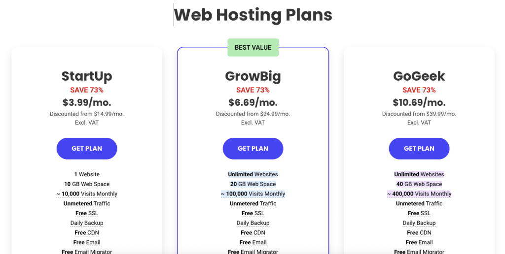 Hostinger vs SiteGround: Manakah Nilai Uang yang Lebih Baik? 3 Hostinger vs SiteGround: Which Is the Better Value for Money? 3