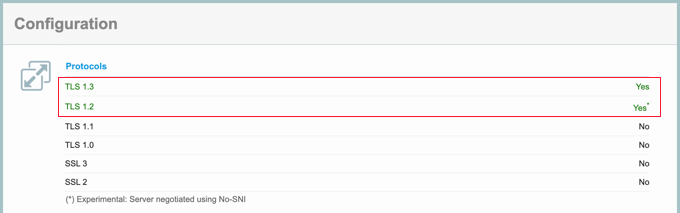 Listelenen Desteklenen TLS Protokolleri Supported TLS Protocols Listed