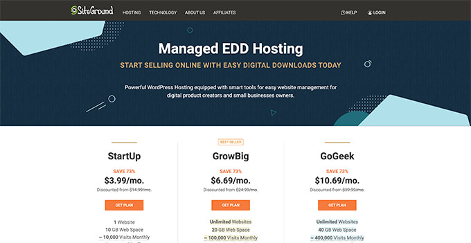 Hosting EDD zarządzany przez SiteGround SiteGround Managed EDD Hosting