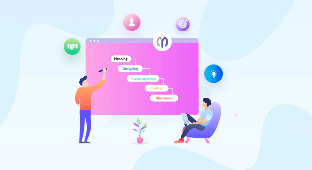 دليل كامل لإدارة مشروع تصميم مواقع الويب 2 Waterfall Project Management Method