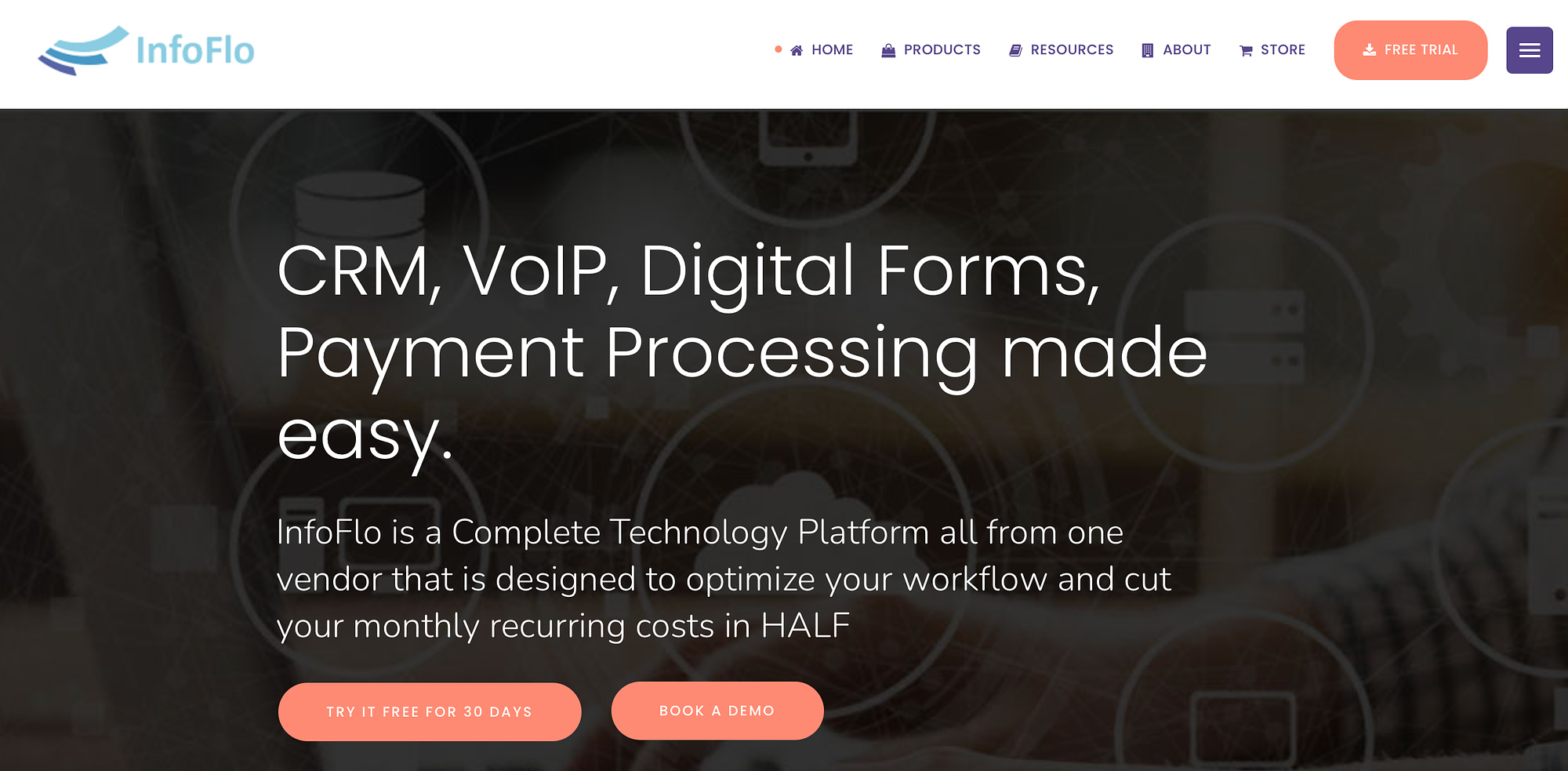 InfoFlow WordPress VOIP 插件主頁