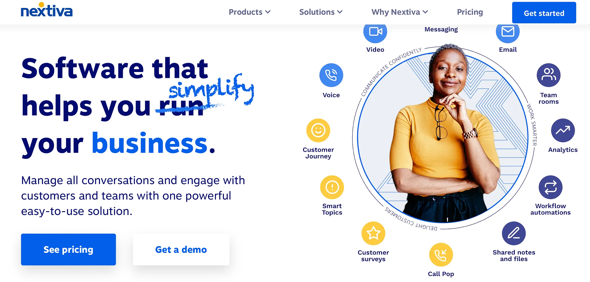Nextiva WordPress VOIP 插件主頁