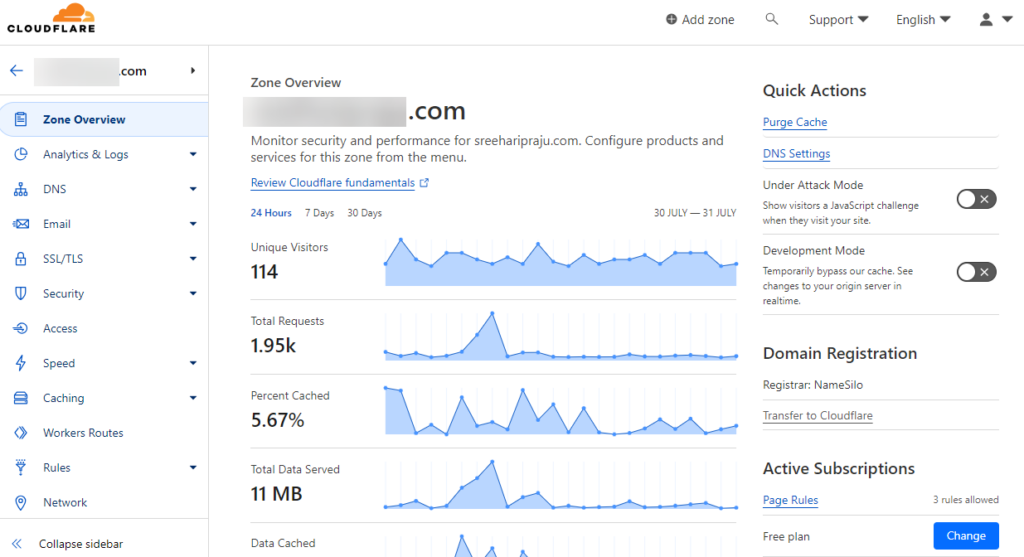 Cloudflare 選項