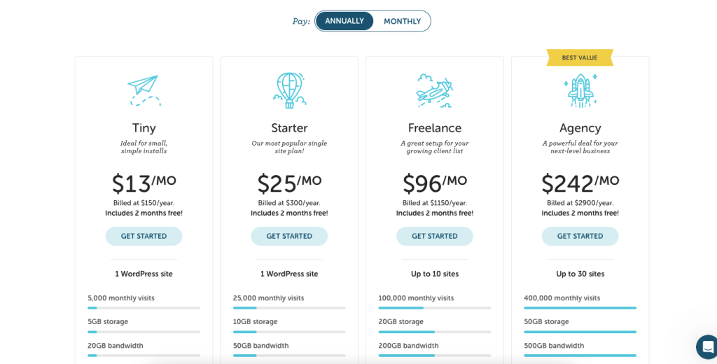 Precios Flywheel: Ahorre hasta un 20% en su alojamiento web 1 Flywheel Pricing: Save Up to 20% on Your Web Hosting 1