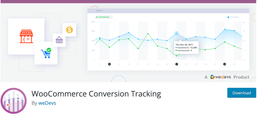 O captură de ecran a urmăririi conversiilor woocommerce - cele mai bune pluginuri wordpress