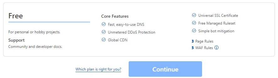 выполнить тест скорости в CloudFlare
