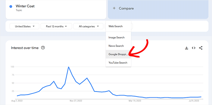 Планируйте рекламу Google Shopping с помощью Google Trends Plan Google Shopping ads with Google Trends