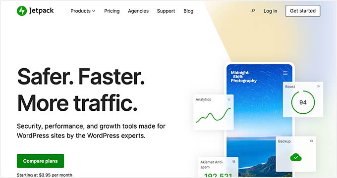 Джетпак WP Jetpack WP