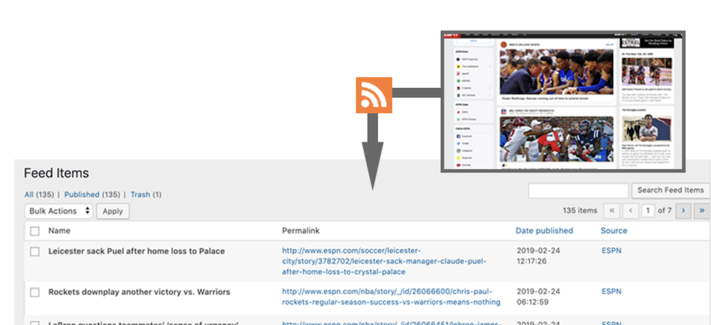 Зачем использовать плагин RSS-канала?