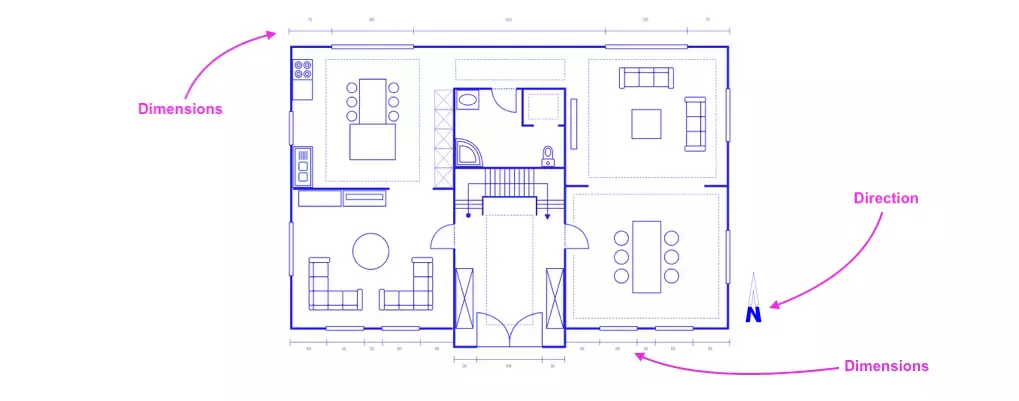 Aggiungi dimensioni e direzioni della casa