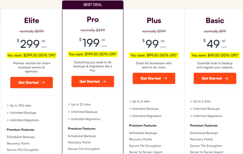 duplicator-price - IsItWP - Rilevatore di temi WordPress gratuito duplicator price