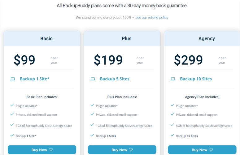 backupbuddy-pricing - IsItWP - Free WordPress Theme Detector backupbuddy pricing