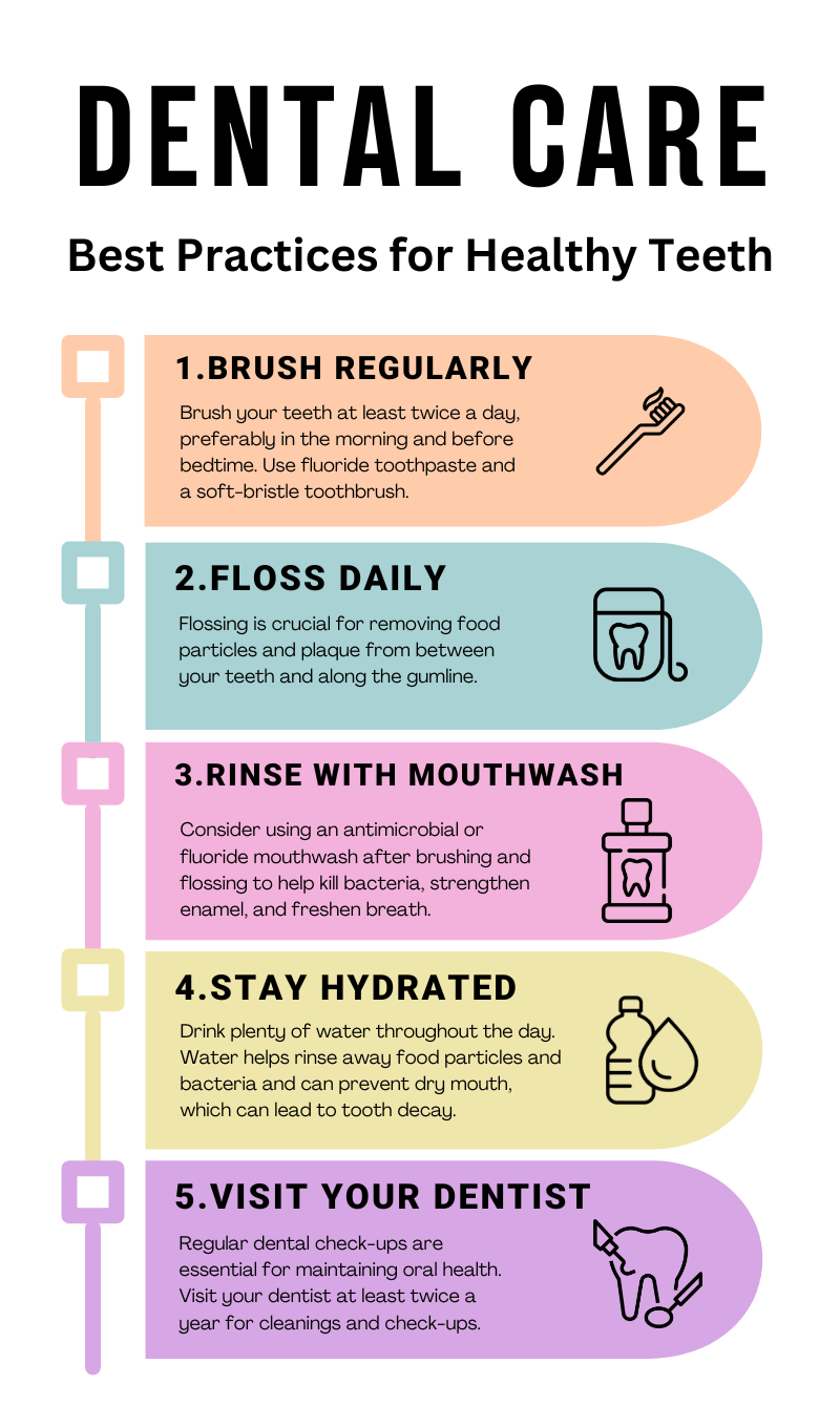 牙科护理提示信息图表 dental-care-infographic-example