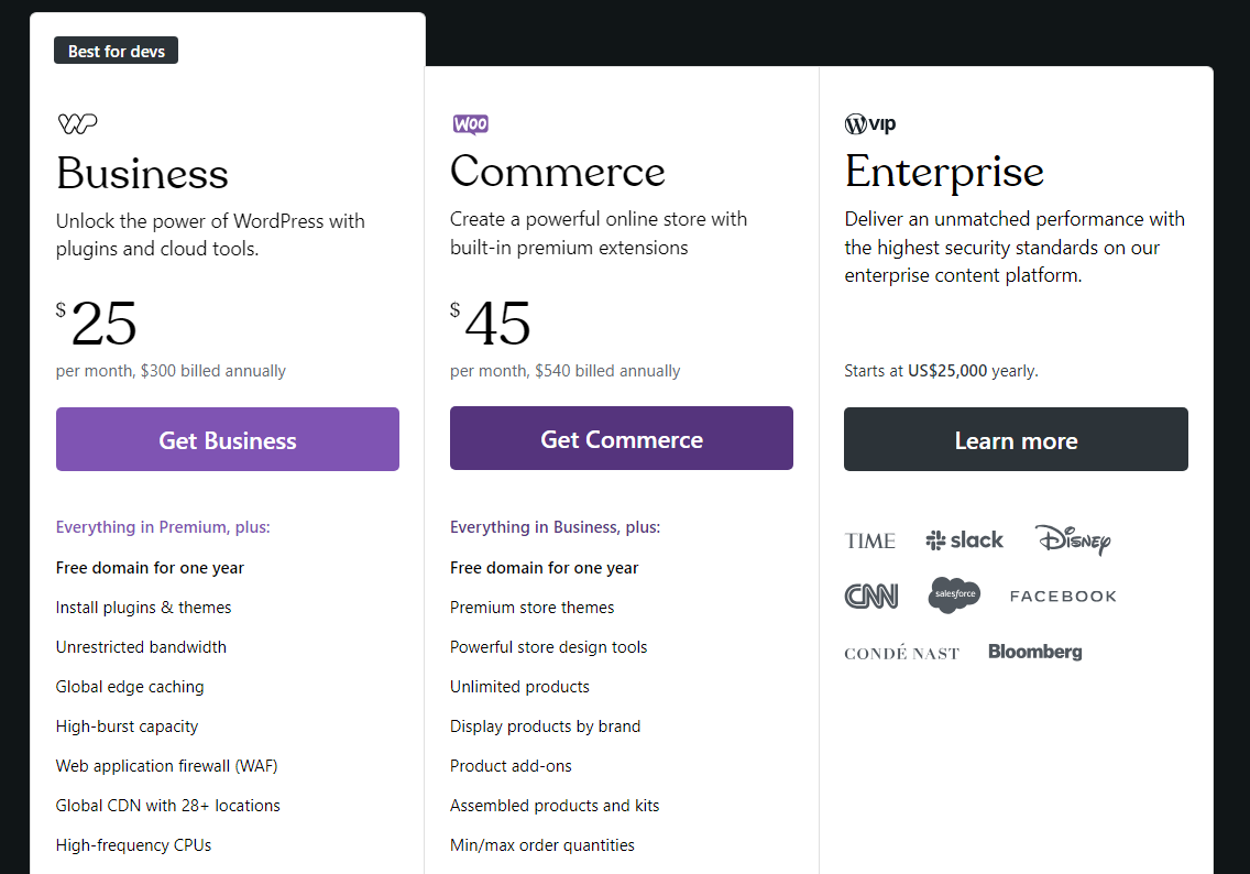 планы электронной коммерции WordPress.com