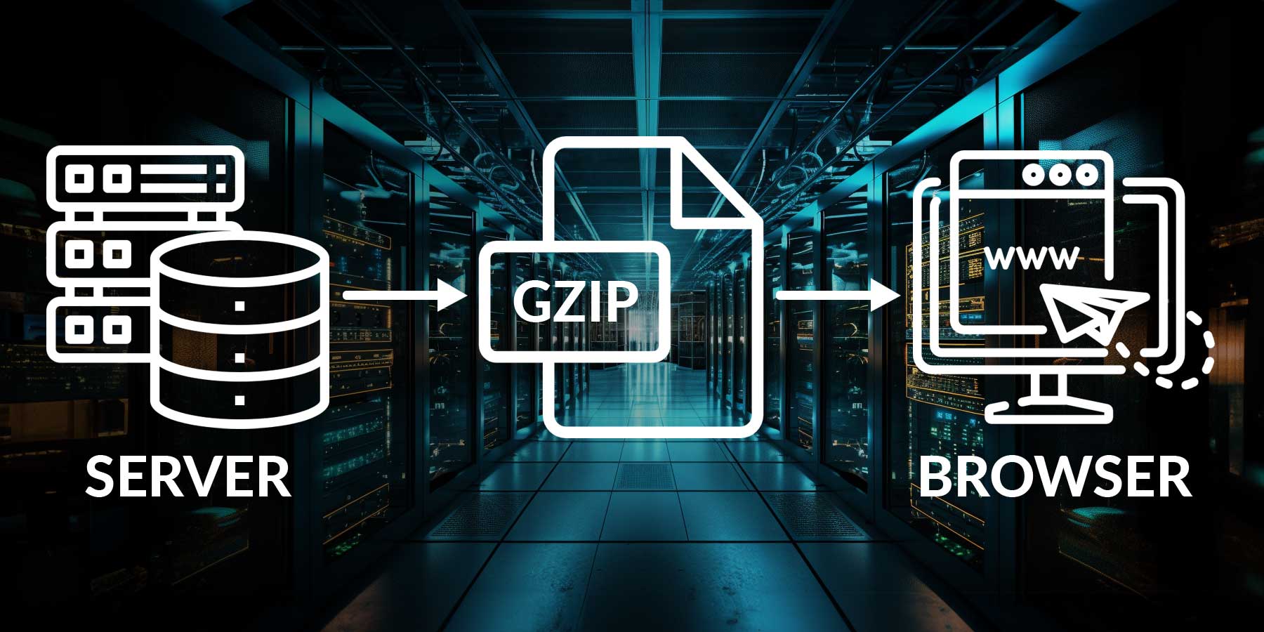 Kompresi gzip