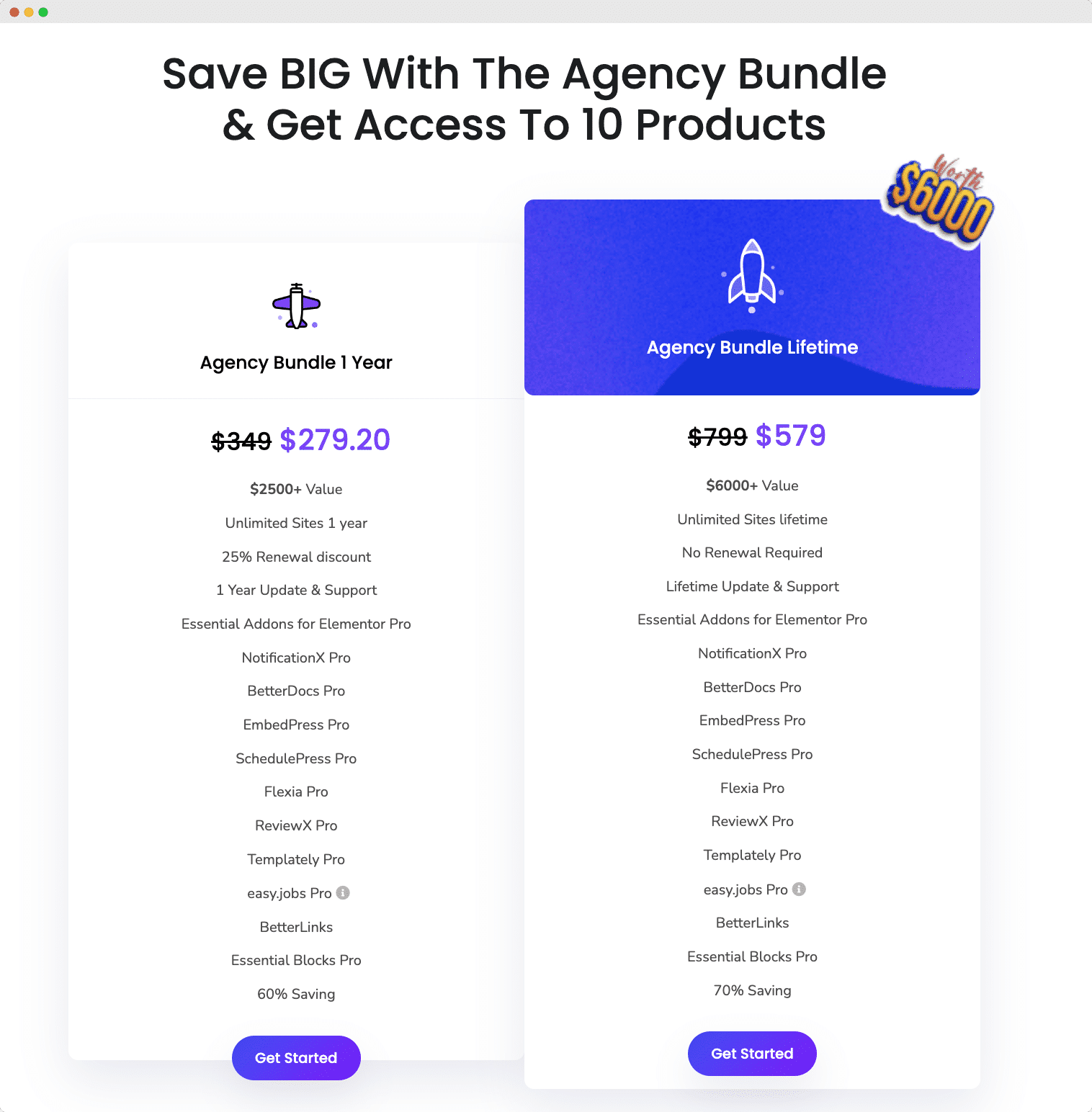 귀하의 비즈니스에 가장 적합한 가격 모델 best pricing models for your business