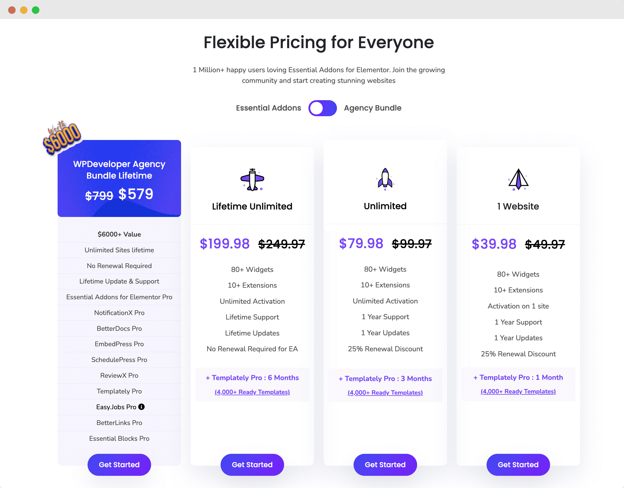 귀하의 비즈니스에 가장 적합한 가격 모델 best pricing models for your business