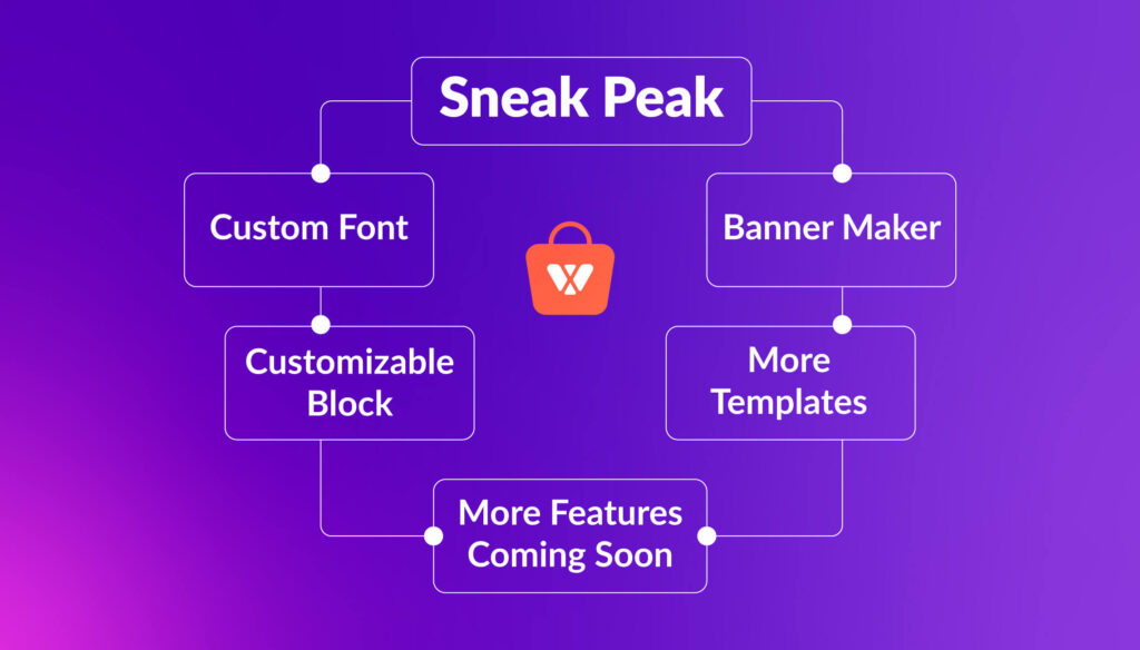 ProductX 3.0 の紹介: #1 Gutenberg WooCommerce Builder (最新) 9 Sneak Peeks