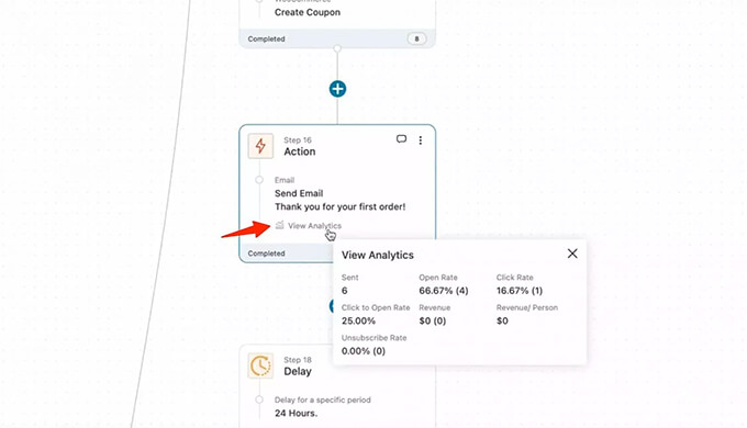 Autonami マーケティング オートメーション WooCommerce 向け電子メール分析 Autonami Marketing Automation Email Analytics for WooCommerce