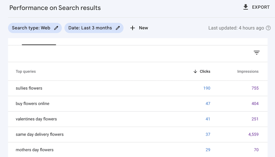 Search Console search results