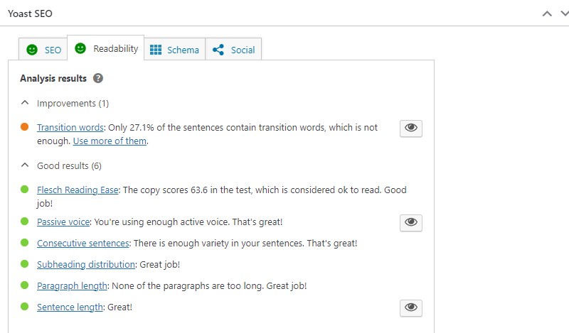 Yoast SEO Okunabilirlik Analizi