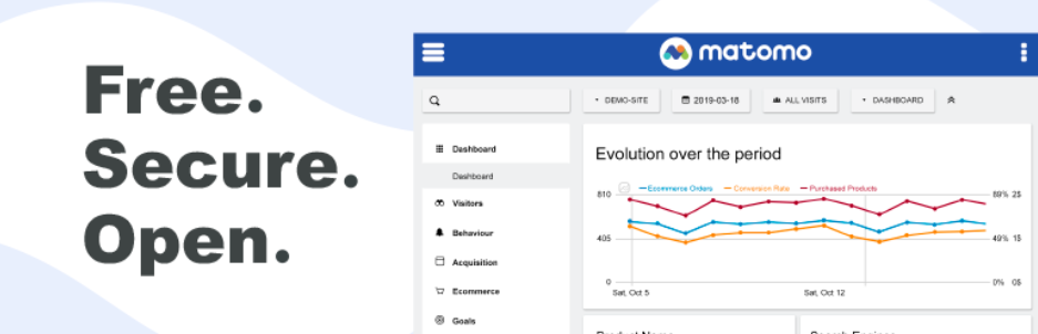 плагин аналитики matomo WordPress