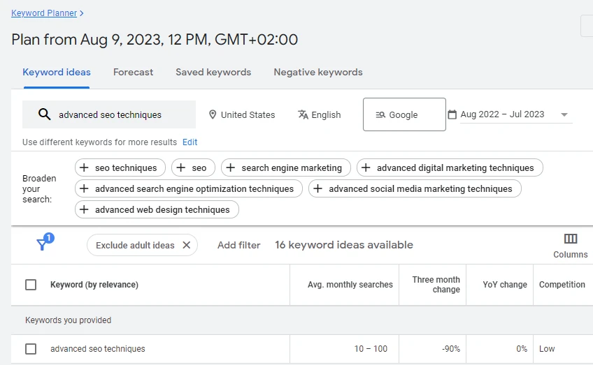 Google キーワード プランナーを使用して、ChatGPT によって生成されたキーワードを確認します。