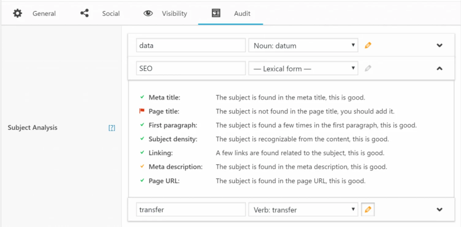 在頁面優化方面比較 SEO 框架與 Yoast SEO。