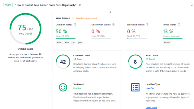 Skor penganalisis judul Headline analyzer score