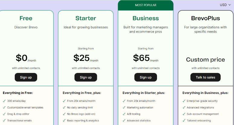 brevo-pricing - IsItWP - 免費 WordPress 主題偵測器 brevo pricing