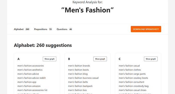 Resultados de palabras clave Keyword results