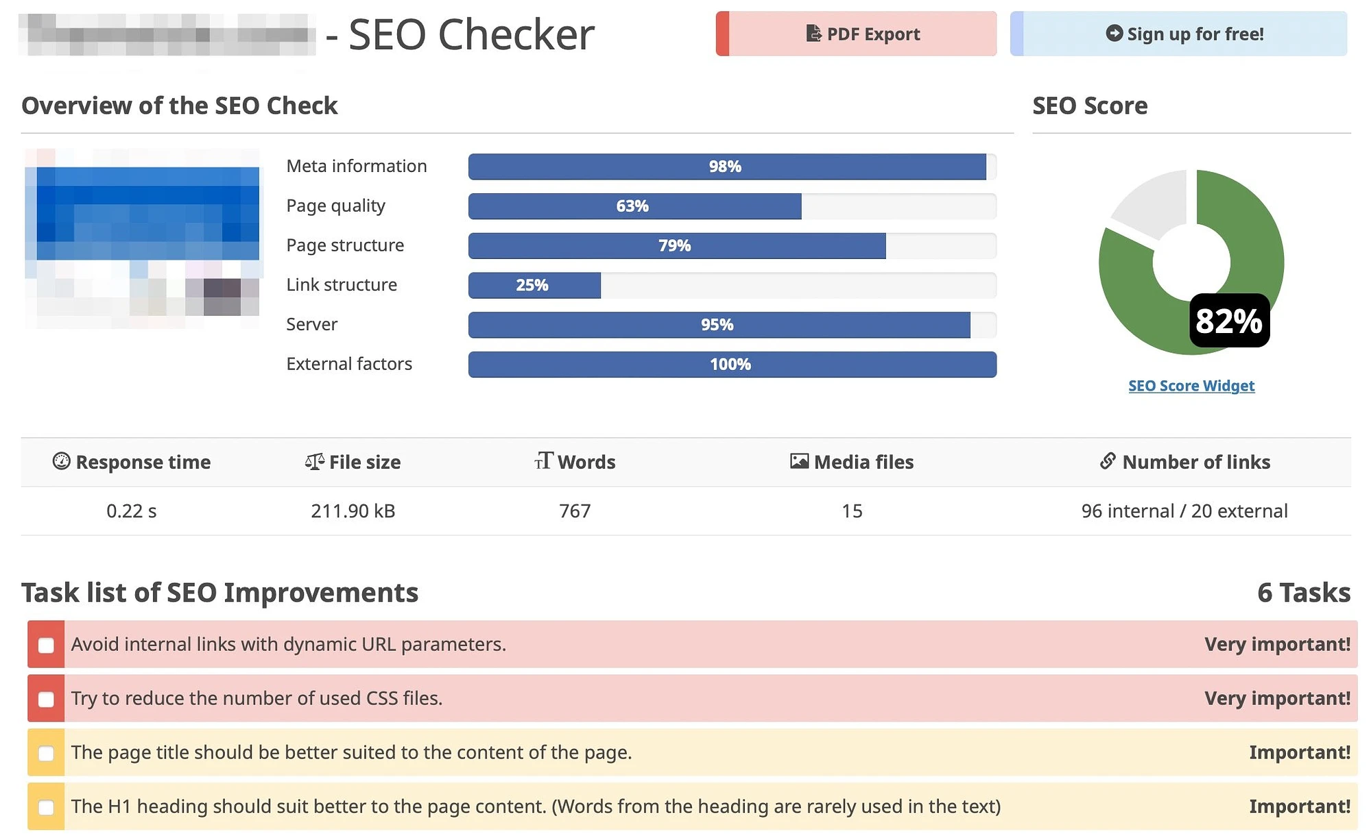 Beli domain expired dengan SEO bagus dengan mengeceknya menggunakan Seobility terlebih dahulu.