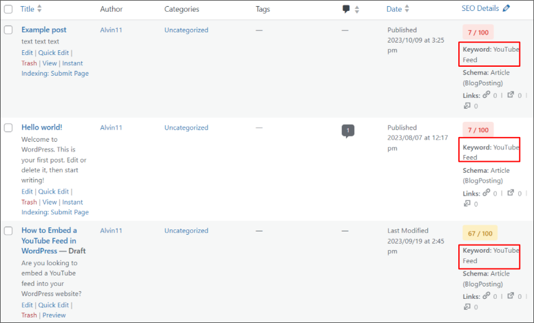 키워드-잠식 - IsItWP - 무료 WordPress 테마 탐지기 keyword cannibalization