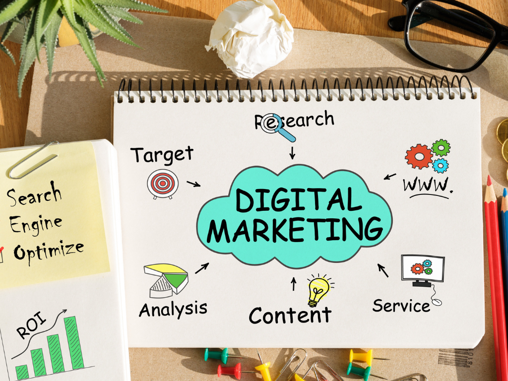 publicidad digital