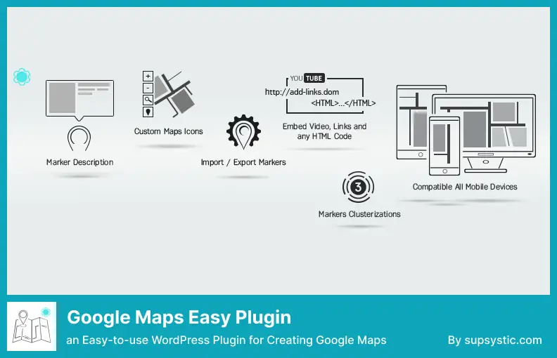 Google Maps Easy Plugin – un plugin WordPress facile à utiliser pour créer Google Maps