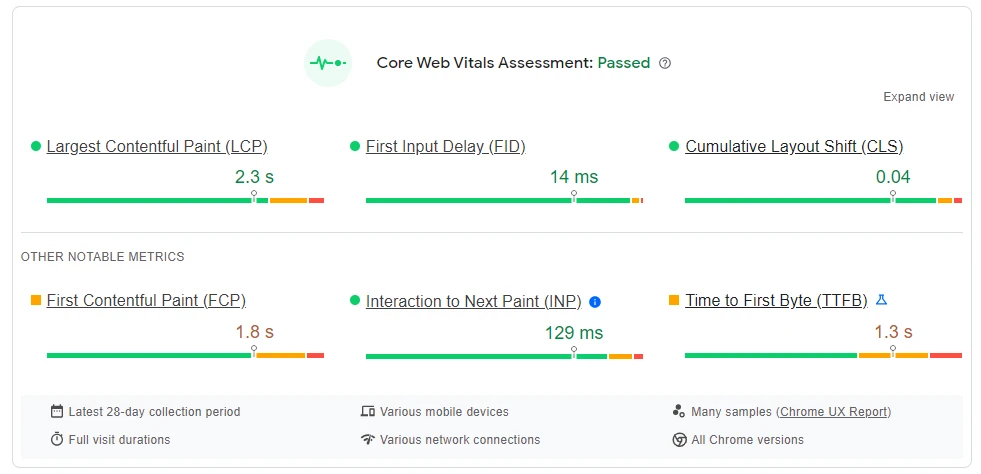 Puntuaciones de Core Web Vitals en PageSpeed Insights.