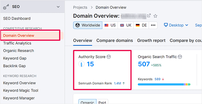 Otoritas domain di SEMrush Domain authority in Semrush