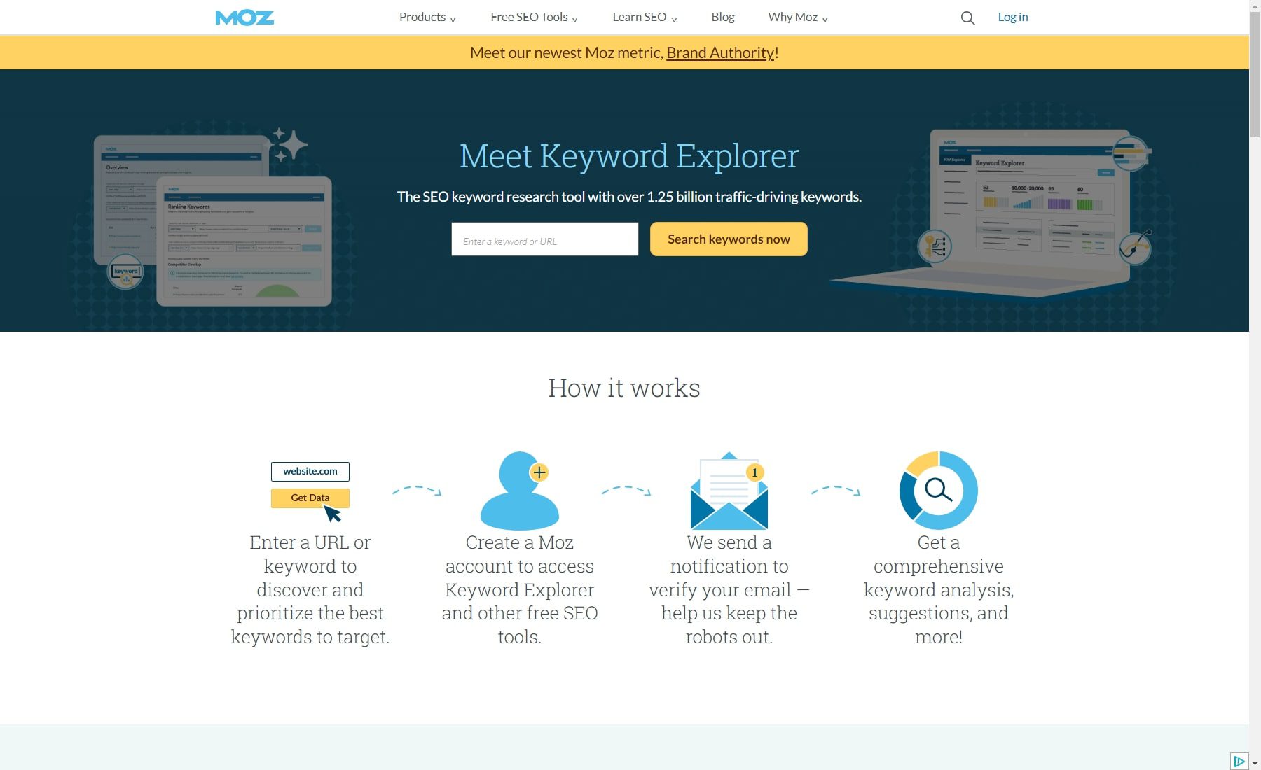 Moz Keyword Explorer 關鍵字研究工具