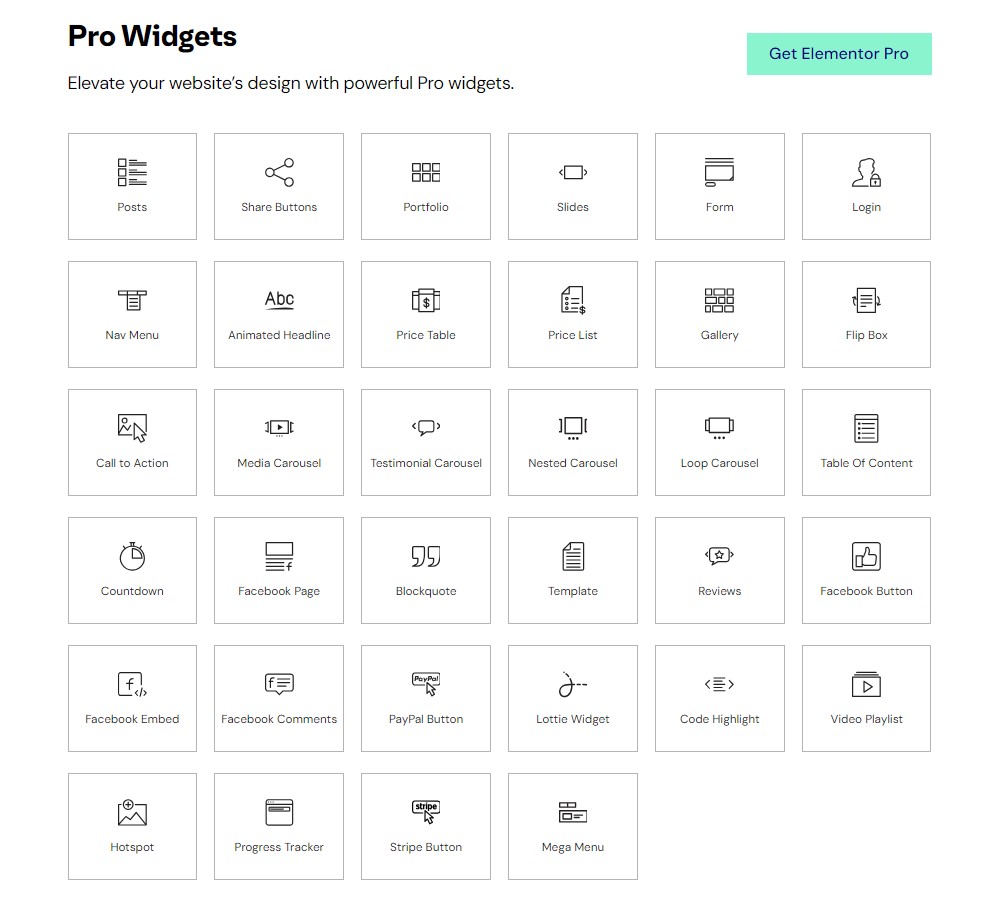 Widgeturi Elementor Pro