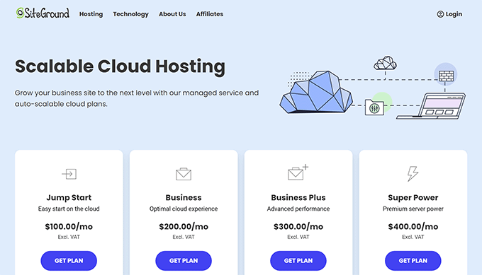 SiteGround VPS / Găzduire în cloud SiteGround VPS / Cloud hosting