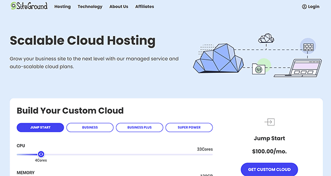 Găzduire cloud dedicată SiteGround SiteGround dedicated cloud hosting
