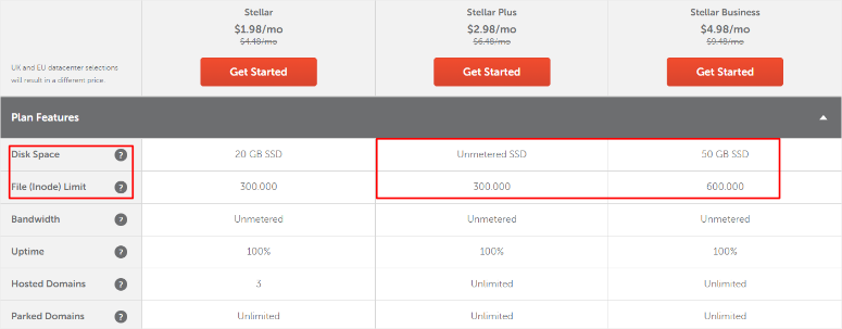 namecheap-features - IsItWP - Detector gratuit de teme WordPress namecheap features