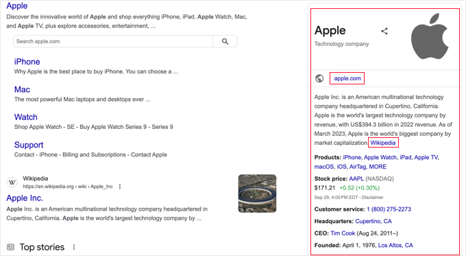 Contoh Panel Pengetahuan Google Organisasi Example of an Organization Google Knowledge Panel
