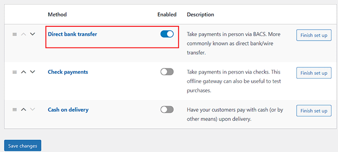 Attiva il metodo di pagamento Activate payment method