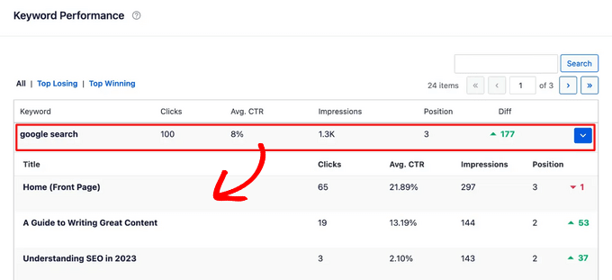 عرض ترتيب المحتوى لكلمات رئيسية محددة View content stats in AIOSEO