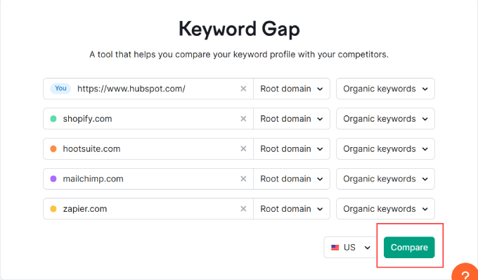 فجوة الكلمات الرئيسية SEMRush SEMRush keyword gap