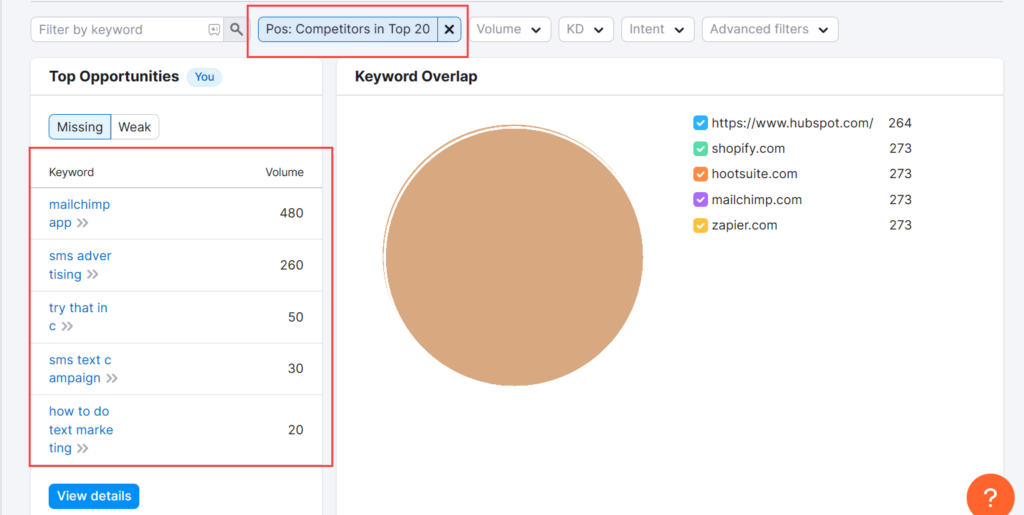 تحديد موضع الكلمات الرئيسية بشكل ضيق Narrow keyword positioning