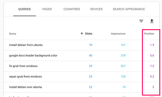 مواضع الكلمات الرئيسية Keyword positions